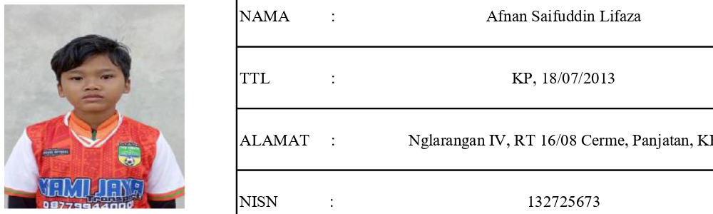 Afnan Saifuddin Lifaza