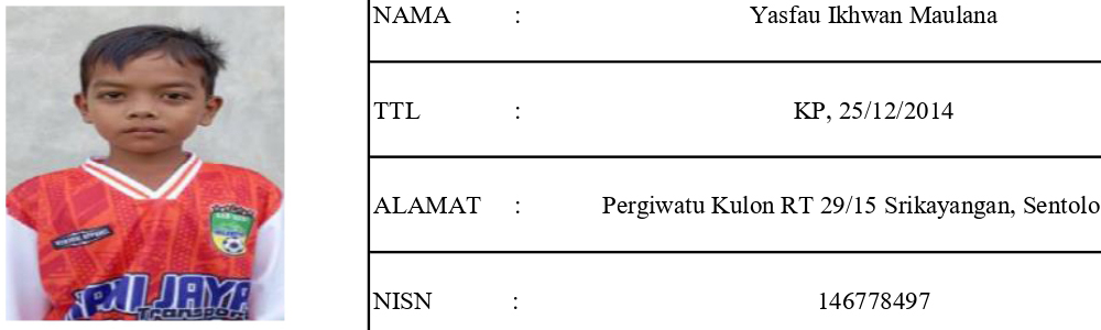 Yasfau Ikhwan Maulana