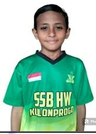 Utsman Rizal Bajamal